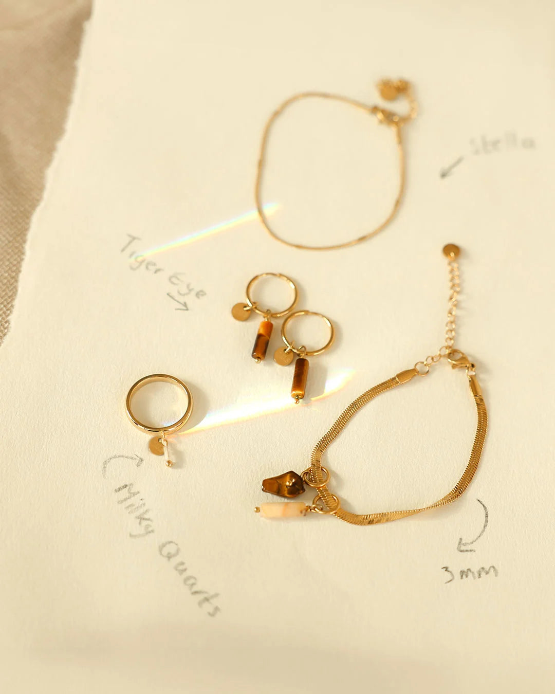 Gaia l Ring Milky Quartz